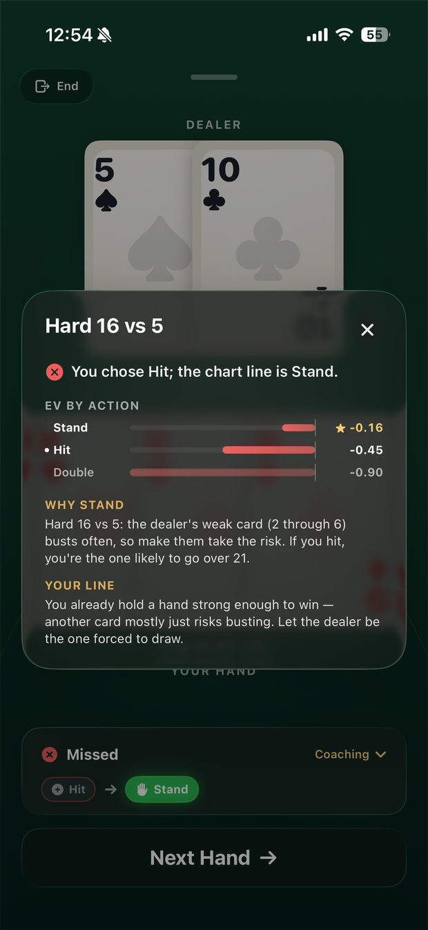 BlackJackal EV-by-action coaching breakdown showing Stand as the highest-EV line on hard 16 vs 5