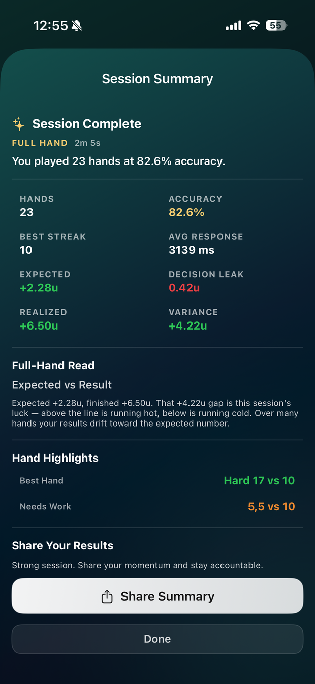 BlackJackal session summary with accuracy, response speed and EV